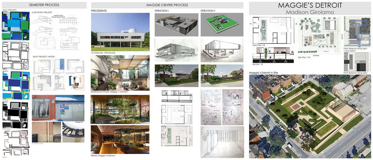 Rendering and blueprints for a building project