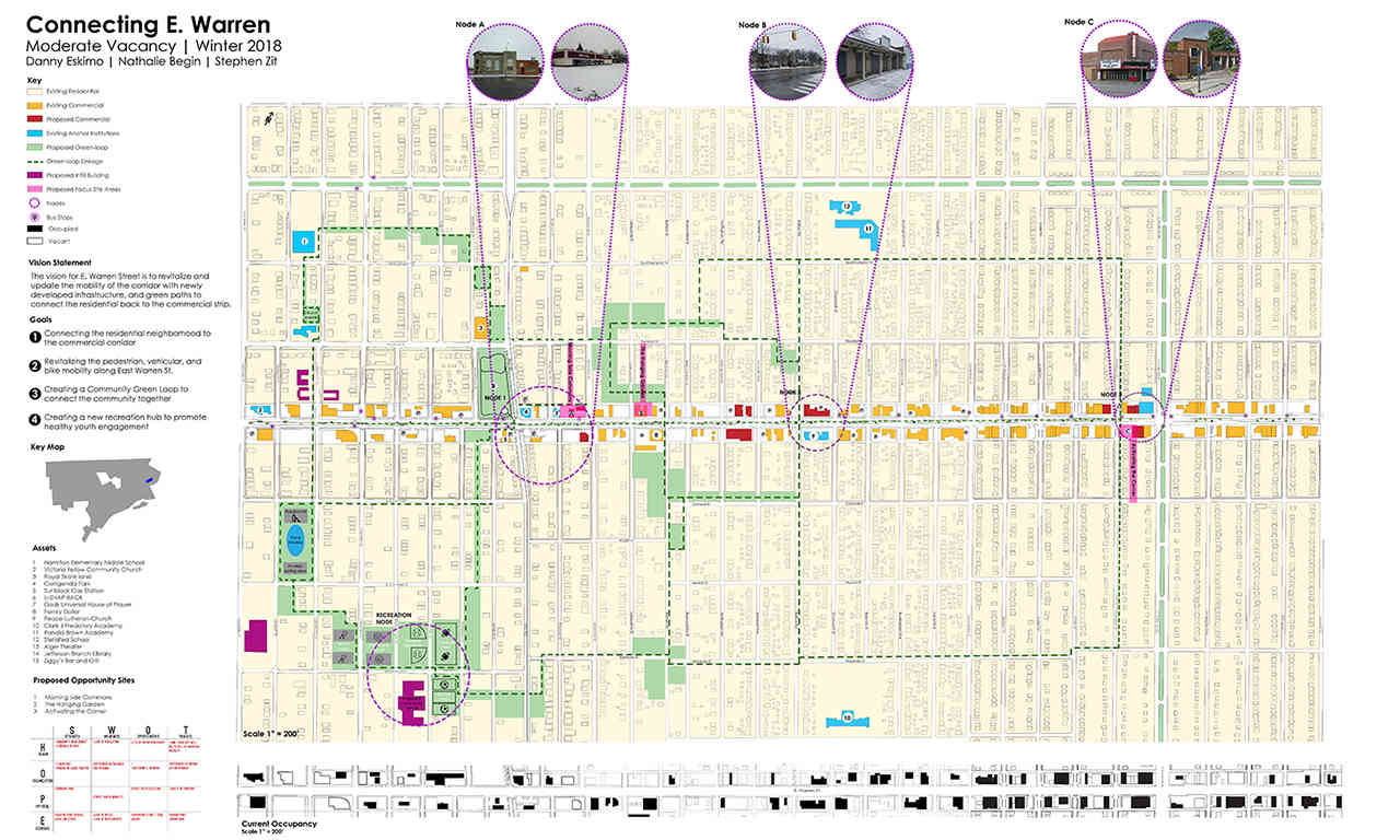 Blueprints of a city project13
