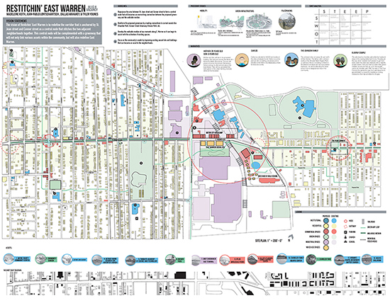Blueprints of a city project1